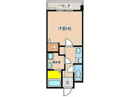 アネシス池田(1K/2階)の間取り写真