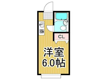 アーク佐野B(ワンルーム/1階)の間取り写真