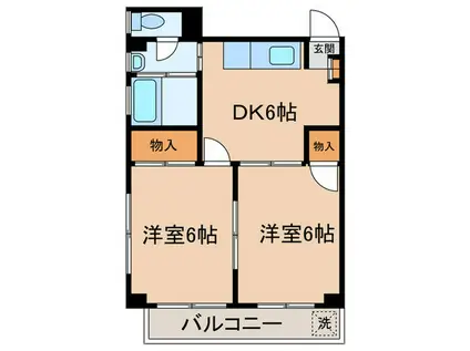 高田ビル(2DK/3階)の間取り写真