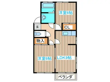 コーポ藤V(2LDK/2階)の間取り写真