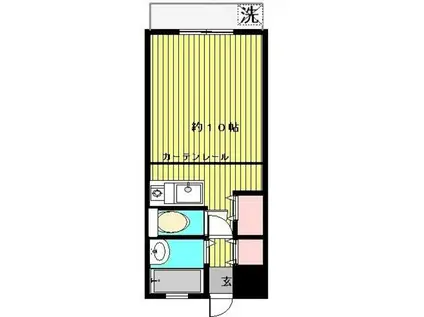 ヴィラリバーサイト(1K/2階)の間取り写真