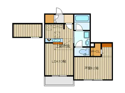 LOCUS石神井公園(1LDK/2階)の間取り写真