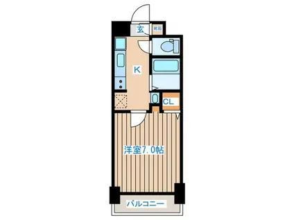 ＪＲ仙石線 小鶴新田駅 徒歩10分 5階建 築29年(1K/3階)の間取り写真