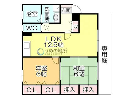 ヴィルヌーブ東櫛原A棟(2LDK/1階)の間取り写真