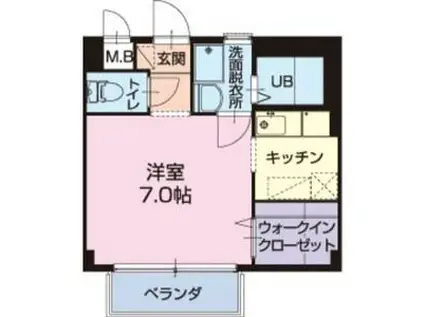 シャルムメゾンサトウ(1K/1階)の間取り写真