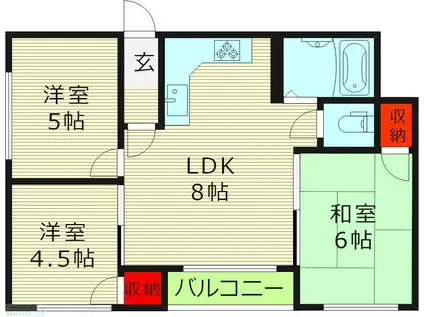 レジデンス野江(3LDK/7階)の間取り写真