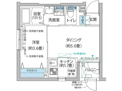 PERSICA NAKANO(1DK/2階)の間取り写真