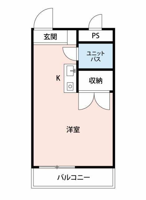メインステージ中井駅前(ワンルーム/5階)の間取り写真
