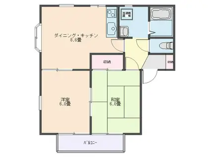 コーシンハイツ(2DK/1階)の間取り写真