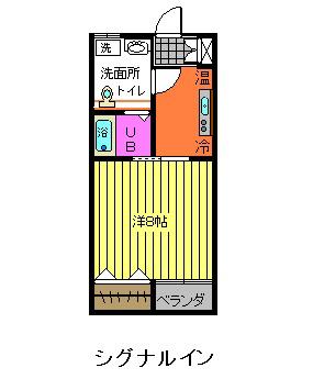 シグナルインR棟(1K/2階)の間取り写真
