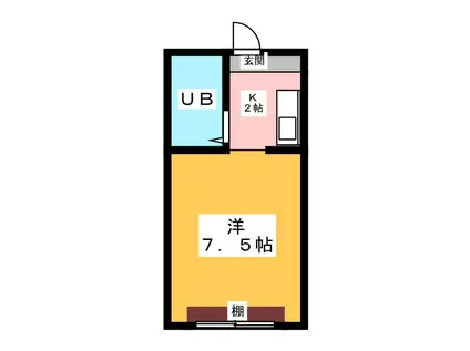 コーポ和幸(1K/1階)の間取り写真