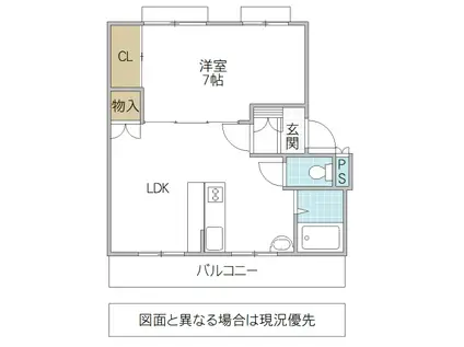 メゾン・ドゥ(1LDK/1階)の間取り写真