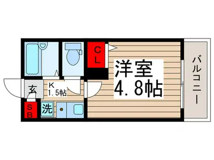 グレイシア北千住(1K/3階)の間取り写真