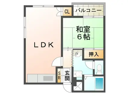 サンシャイン小林(1LDK/3階)の間取り写真