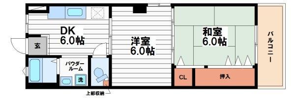 ニチエイビル(2DK/3階)の間取り写真