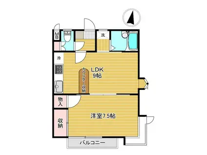 五百渕グリーンガーデンB(1LDK/1階)の間取り写真