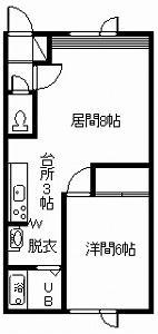 リバーハイツ5.1(1LDK/2階)の間取り写真