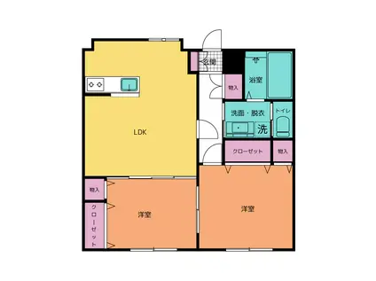 アンシャトー(2LDK/3階)の間取り写真