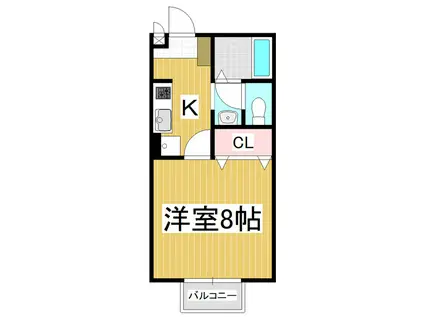 エクセレントタウン・村井A(1K/2階)の間取り写真