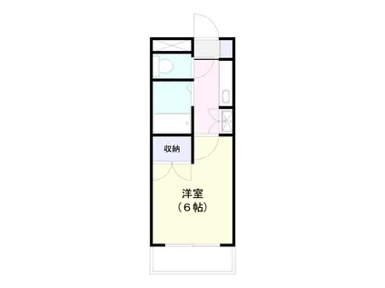 バディマンション東茂原(1K/1階)の間取り写真