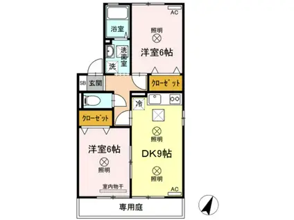 コーポセジュールB棟(2DK/1階)の間取り写真