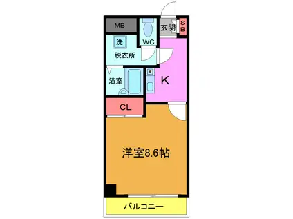 シャルマンヴィラージュ(1K/8階)の間取り写真