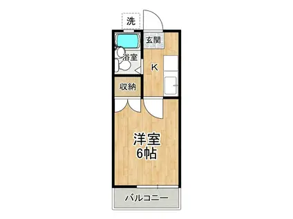 リバーマンション(1K/2階)の間取り写真