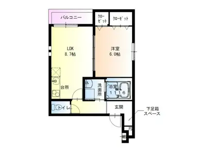 フジパレス市駅東ウエスト(1LDK/2階)の間取り写真