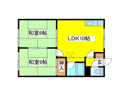 シャトー平岡(2LDK/2階)の間取り写真