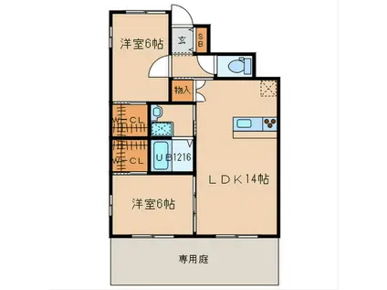 プランドール大樹(2LDK/1階)の間取り写真