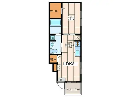 リビオン北軽井沢(1LDK/1階)の間取り写真