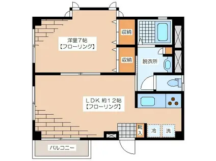 ファインベル羽根木(1LDK/4階)の間取り写真
