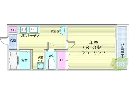 フォンターナ(1K/2階)の間取り写真