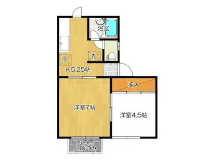 ネイティヴプレイスA(2K/1階)の間取り写真