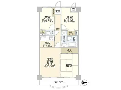 ライオンズガーデン西新井(3LDK/3階)の間取り写真