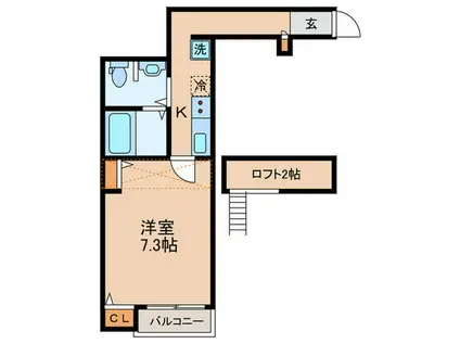 フォレストプラザ(1K/2階)の間取り写真