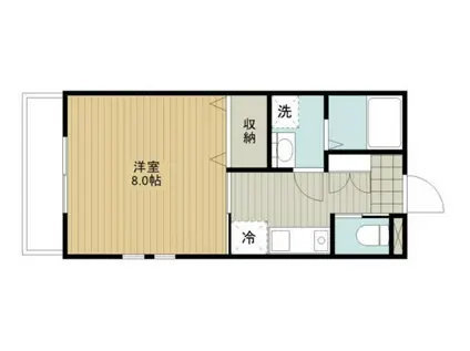 ピュアハイムA.K(1K/1階)の間取り写真