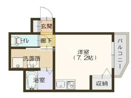 グランパシフィック芦原橋駅前(ワンルーム/8階)の間取り写真