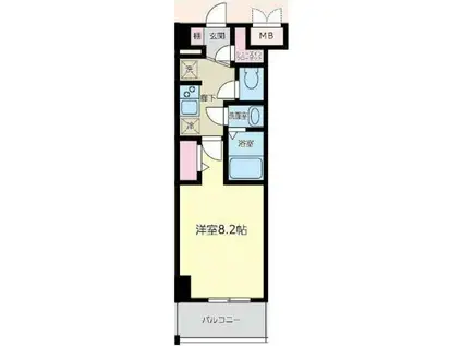 SSグロリエ(1K/2階)の間取り写真