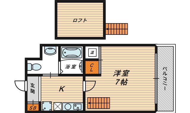ラ・フォーレ都島本通1(1K/7階)の間取り写真