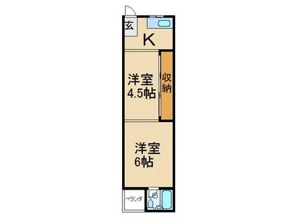 田口サンハイツ(2K/2階)の間取り写真