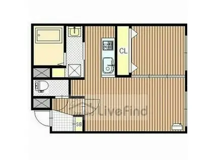 SPARKLE GAKUENMAE(1LDK/2階)の間取り写真