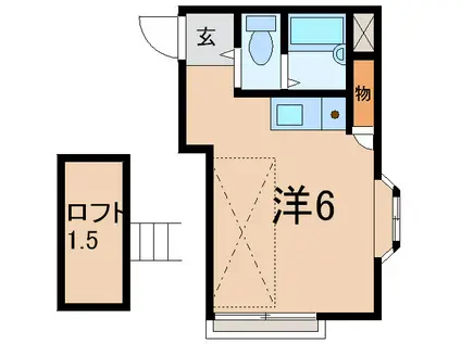エスキーナ目黒(ワンルーム/2階)の間取り写真