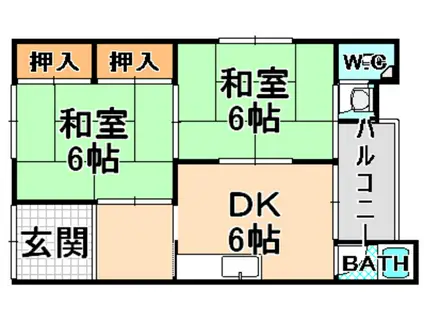 第三松ノ内荘(2DK/1階)の間取り写真