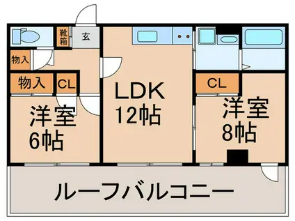 スターハイム志村小豆沢(2LDK/3階)の間取り写真