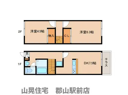 レオパレスYAMADATWO(2DK/1階)の間取り写真