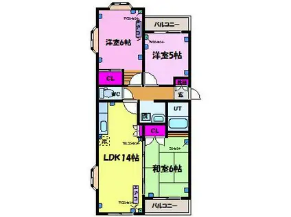 ベルエール富士(3LDK/2階)の間取り写真
