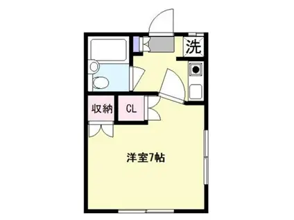 ハイム松林(1K/1階)の間取り写真