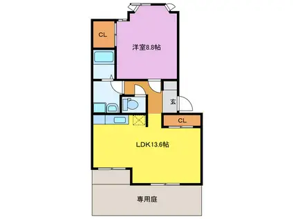 シャルム・ラ・メール II(1LDK/1階)の間取り写真