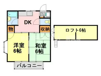TYハイツ(2DK/2階)の間取り写真